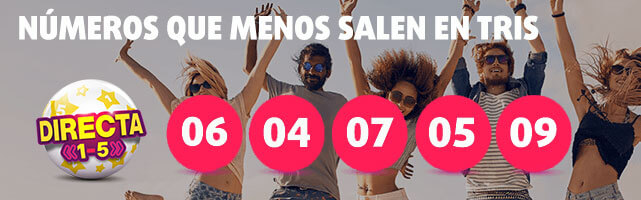 Números que menos salen en Tris: 06, 04, 07, 05, 09. Grupo de amigos al fondo de la tela celebrando con los brazos en alto.