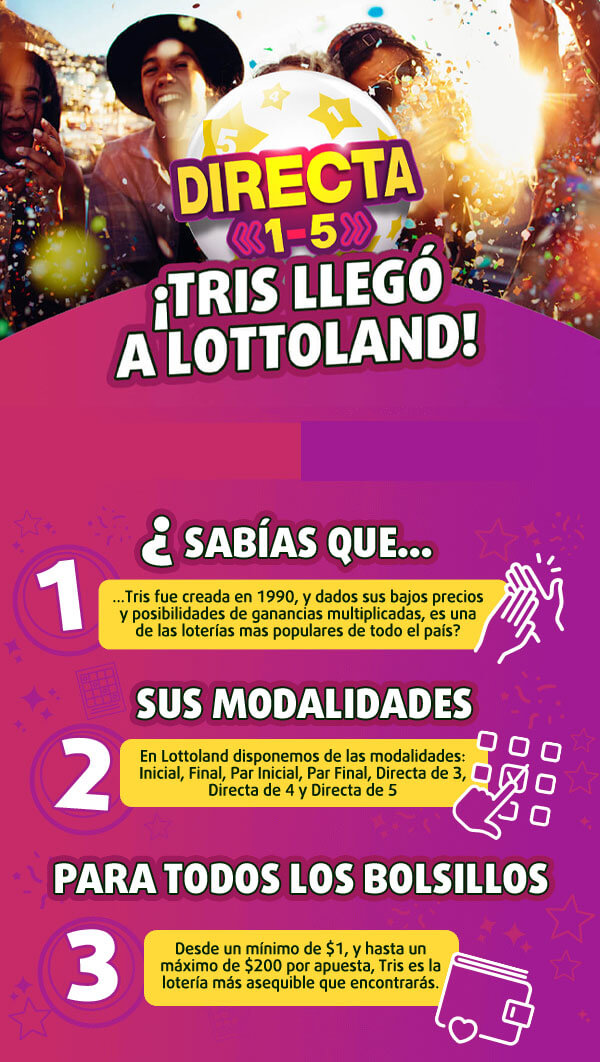 Historia de la lotería Tris hasta su llegada al catálogo de loterías de Lottoland y precio de la apuesta.